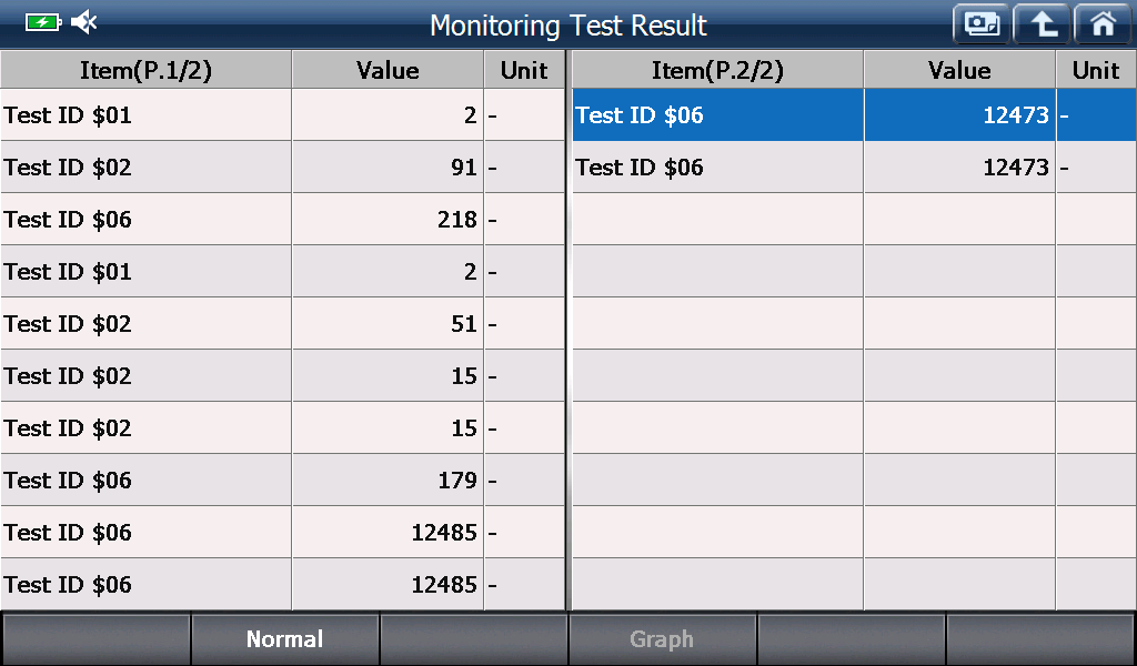 OBD2 preview